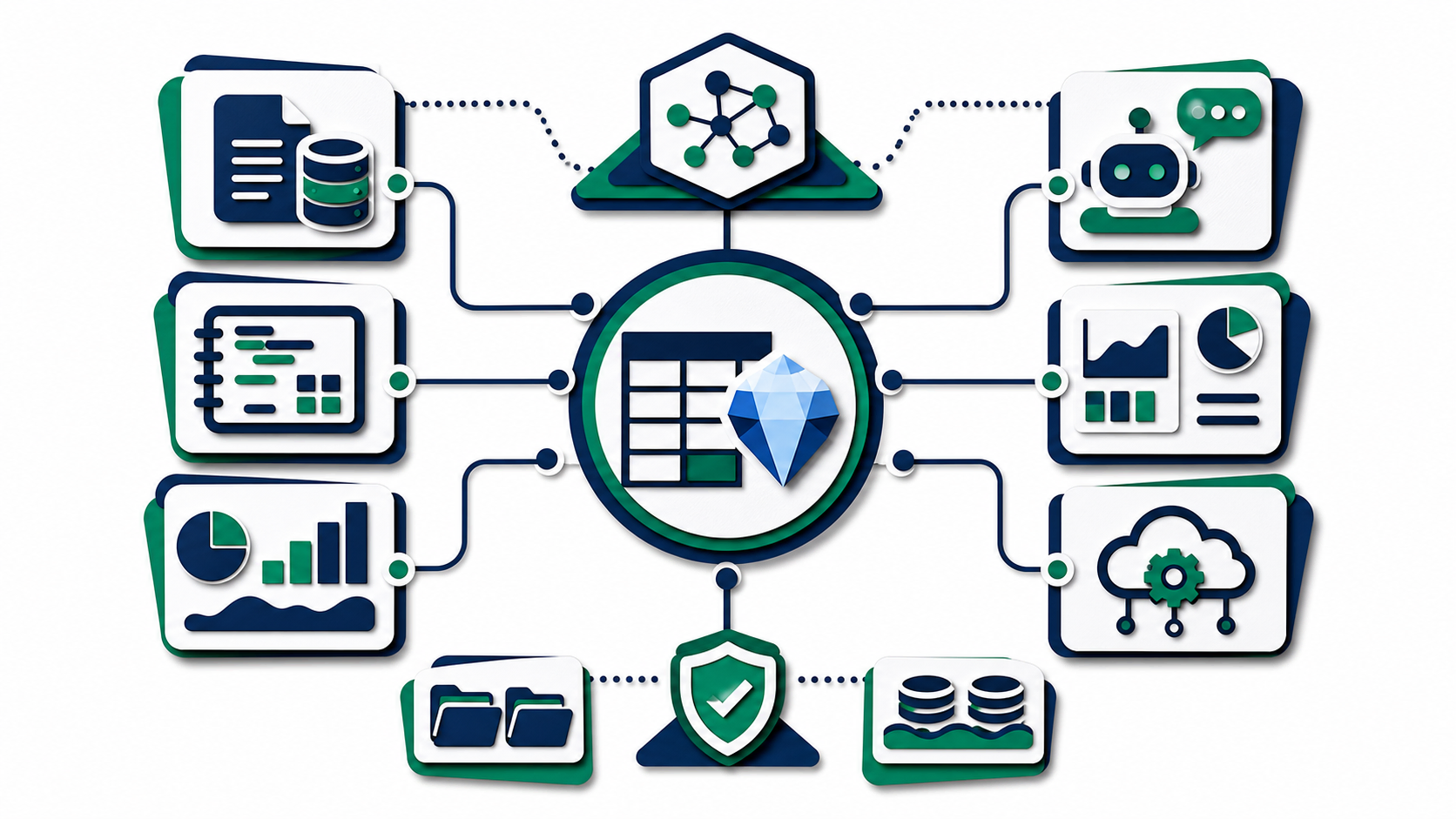 Layered papercut diagram showing multiple engines and tools accessing semi-structured Iceberg data through governance